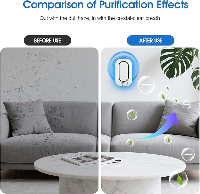 Plug in Air Ionizers 3-Pack, Negative Ion Air Purifier - Image 6