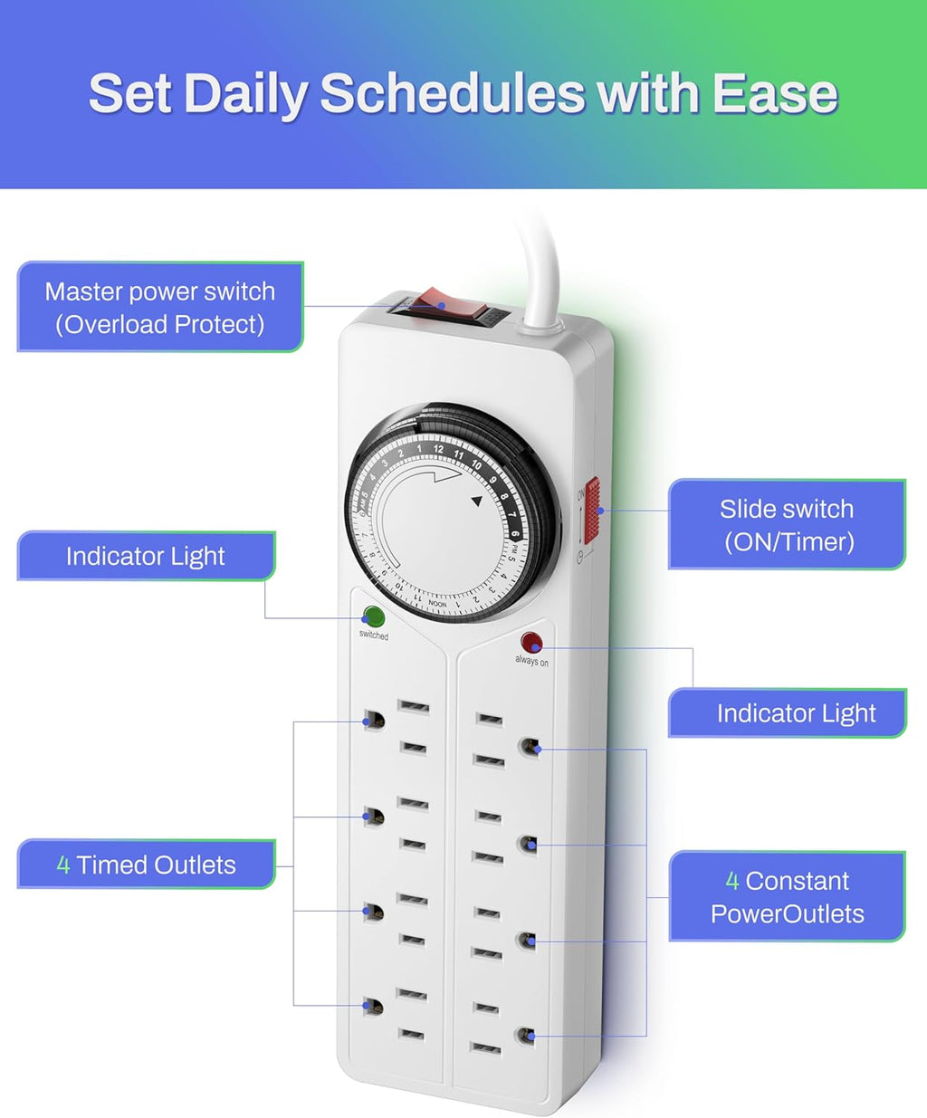 BN-LINK 8 Outlet Surge Protector with Mechanical Timer, 4FT Cord, 1875W/10A