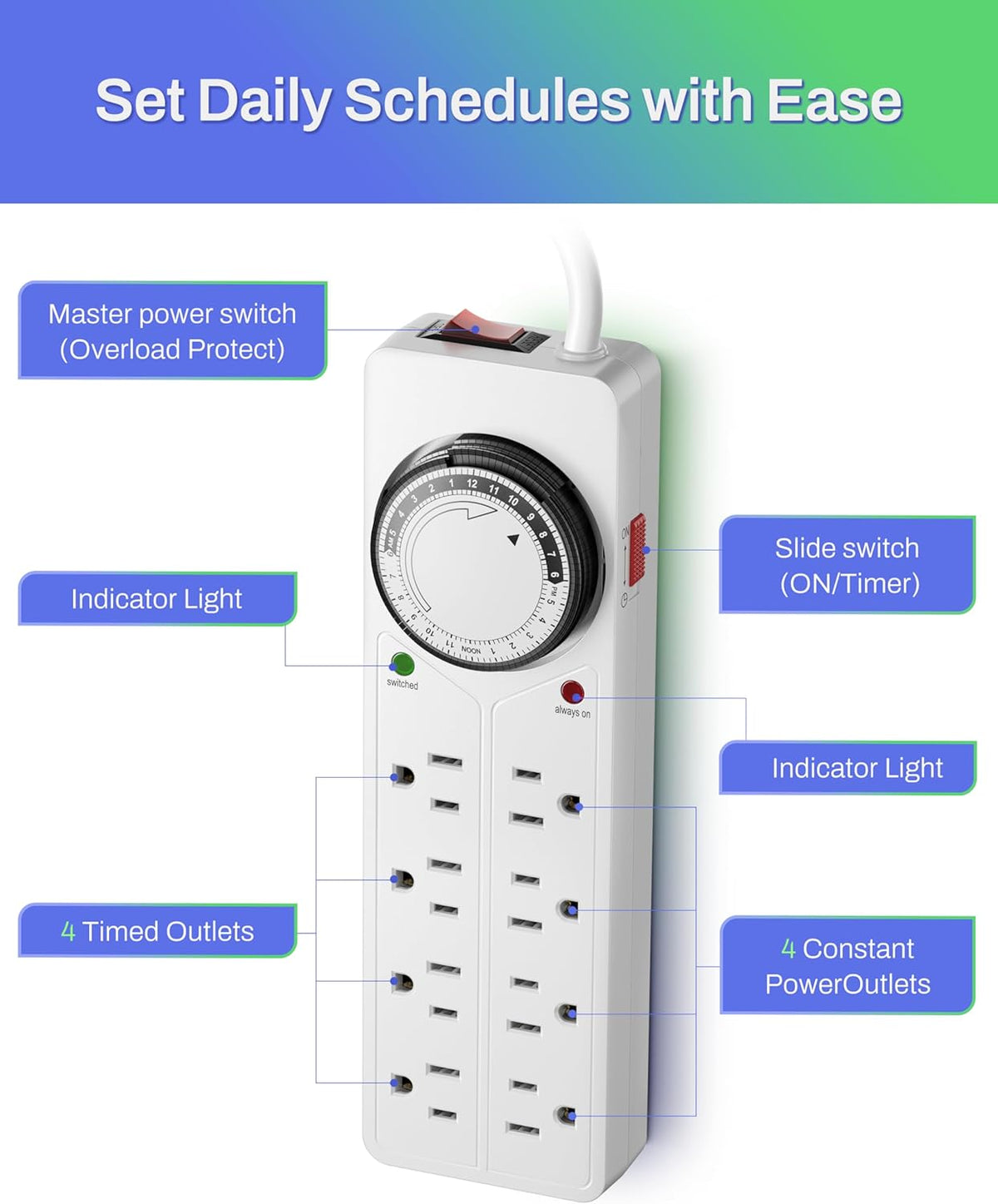 BN-LINK 8 Outlet Surge Protector with Mechanical Timer, 4FT Cord, 1875W/10A