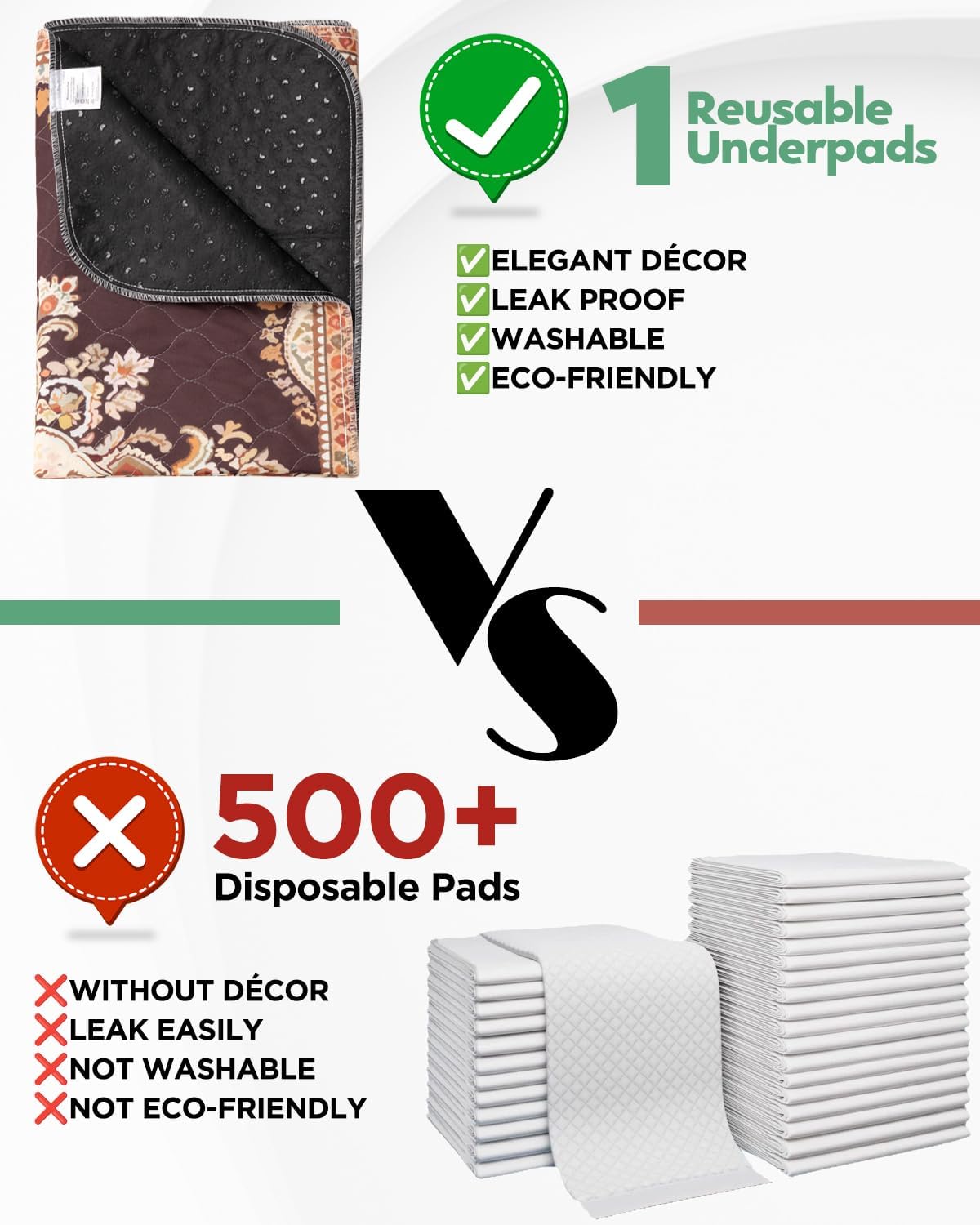Washable Pee Pads for Dogs 24" x 36" - 2 Pack, Brown, Stylish Reusable Puppy Training Pads - 100% Waterproof & Leak-Proof & Non-Slip, Potty Pads for Whelping, Crate, Floor