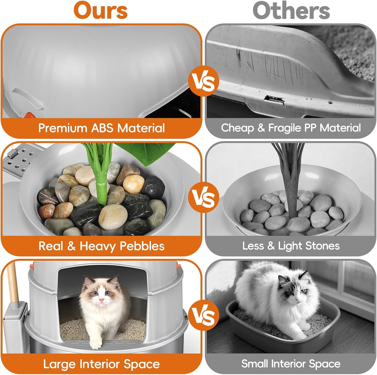Hidden Plant Litter Box with Scoop, Stainless Steel Litter Box Plant, Grey