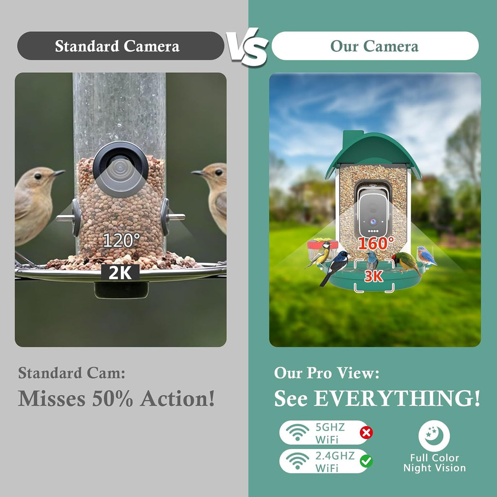 3K Smart Bird Feeder with Camera, AI Bird Recognition & Instant Alerts
