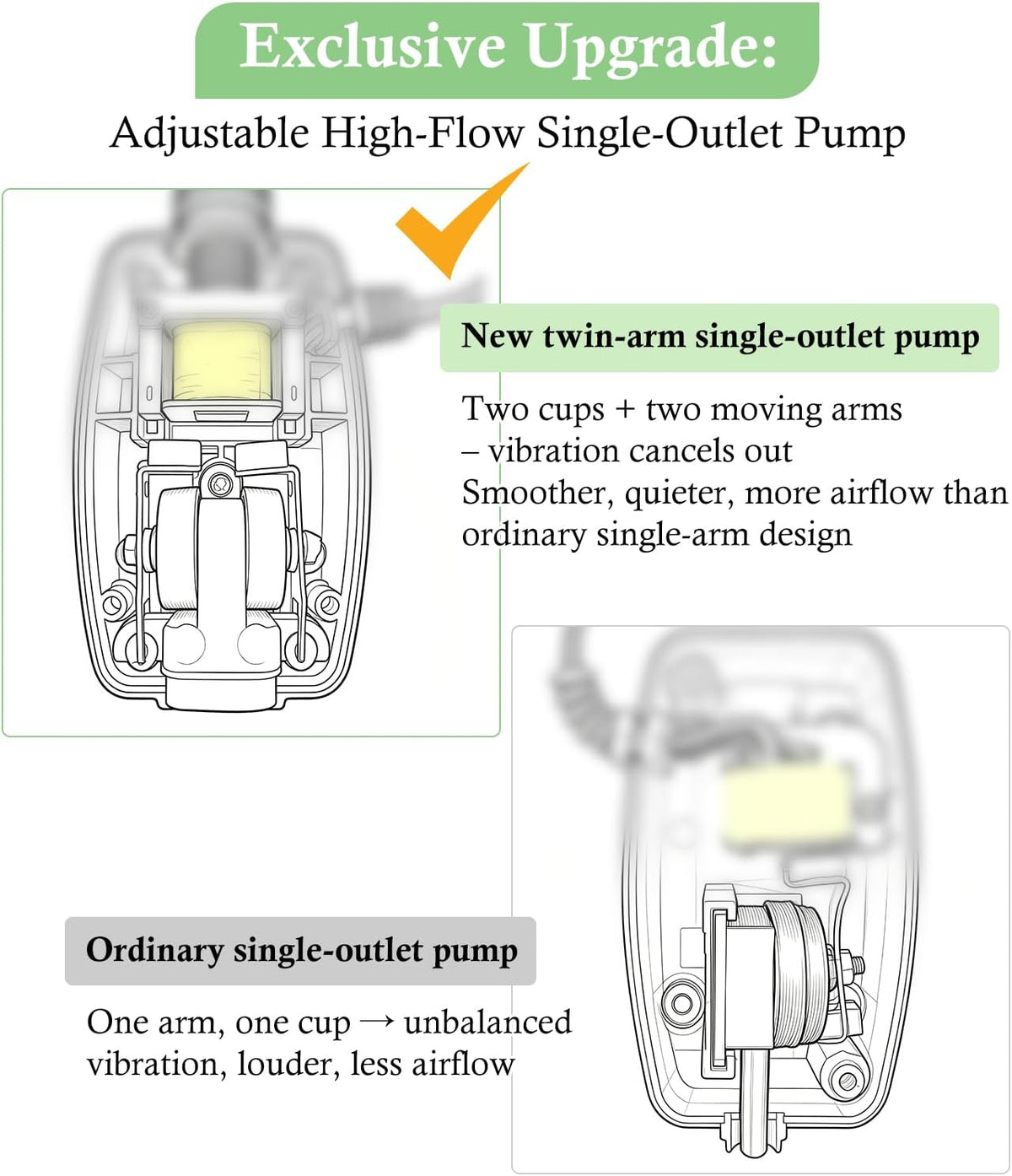 HITOP Upgraded 2W Adjustable Single Outlet Aquarium Air Pump, 44GPH Mini Quiet Fish Tank Aerator with Accessories, Oxygen Pump for Small Tank up to 40Gallon
