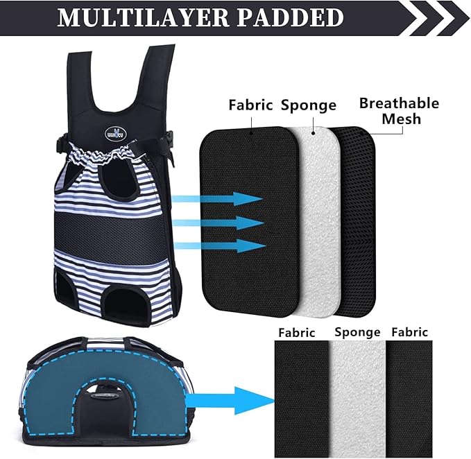Pet Carrier Backpack, Pet Front Dog Carrier Backpacks, Adjustable Pet Front Cat - Image 5