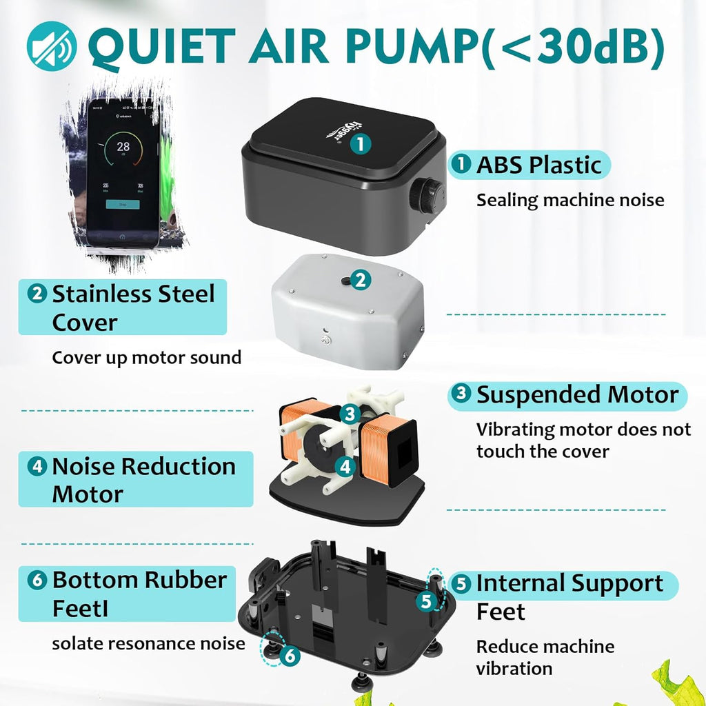 hygger Quiet <30dB Aquarium Air Pump, Adjustable Low Decibel Oxygen Fish Tank Pump 2 Air Outlets Ultra Silent Powerful Aerator Pump with Accessories Max 80GPH/160GPH/255GPH(3.5W,Up to 120Gallon)