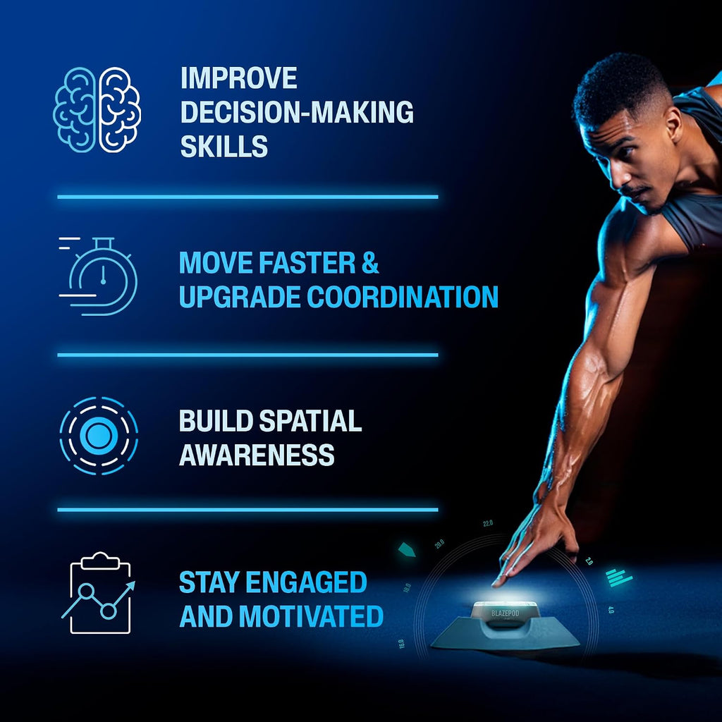 BlazePod Reaction Training Kit Smart Pods for Speed, Agility & Cognitive Drills - Pro-Level Training for Athletes, Trainers, Therapists & Coaches - App Access Included (4 Pods)