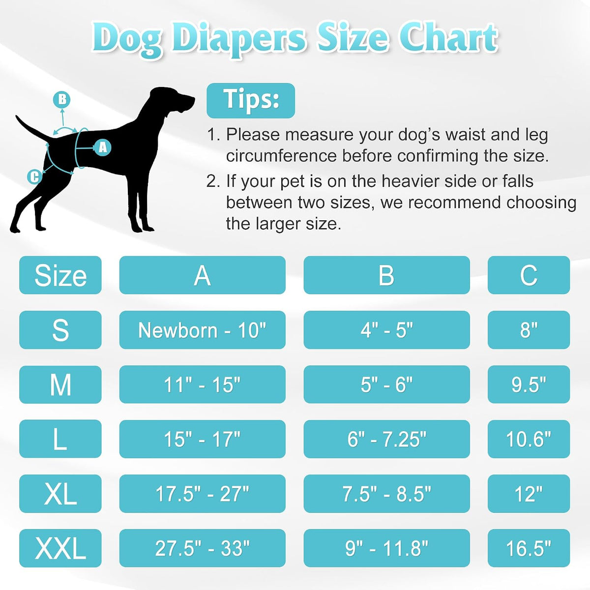 5 Pack Reusable Diapers for Doggie, Washable Dog Diapers Female for Pet in Heat, Small Dog Diapers Female, Ocean