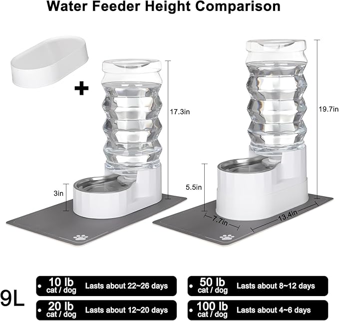 RIZZARI Large Water Dispenser for Dogs: 9L Automatic Stainless Steel Gravity - Image 4