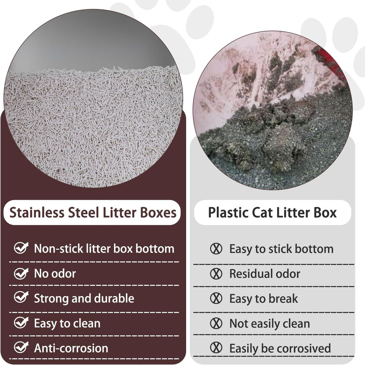 Small Stainless Steel Litter Box, 17.5"×13.6"×4"