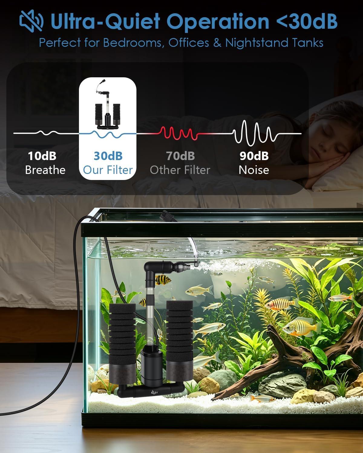 AQQA USB Electric Sponge Filter for Aquarium, No Air Pump Needed Submersible Fish Tank Filter with Bio Ceramic Media & 110V Adapter, Quiet 360° Rotatable Outflow for Betta Shrimp Fry Breeding Tank