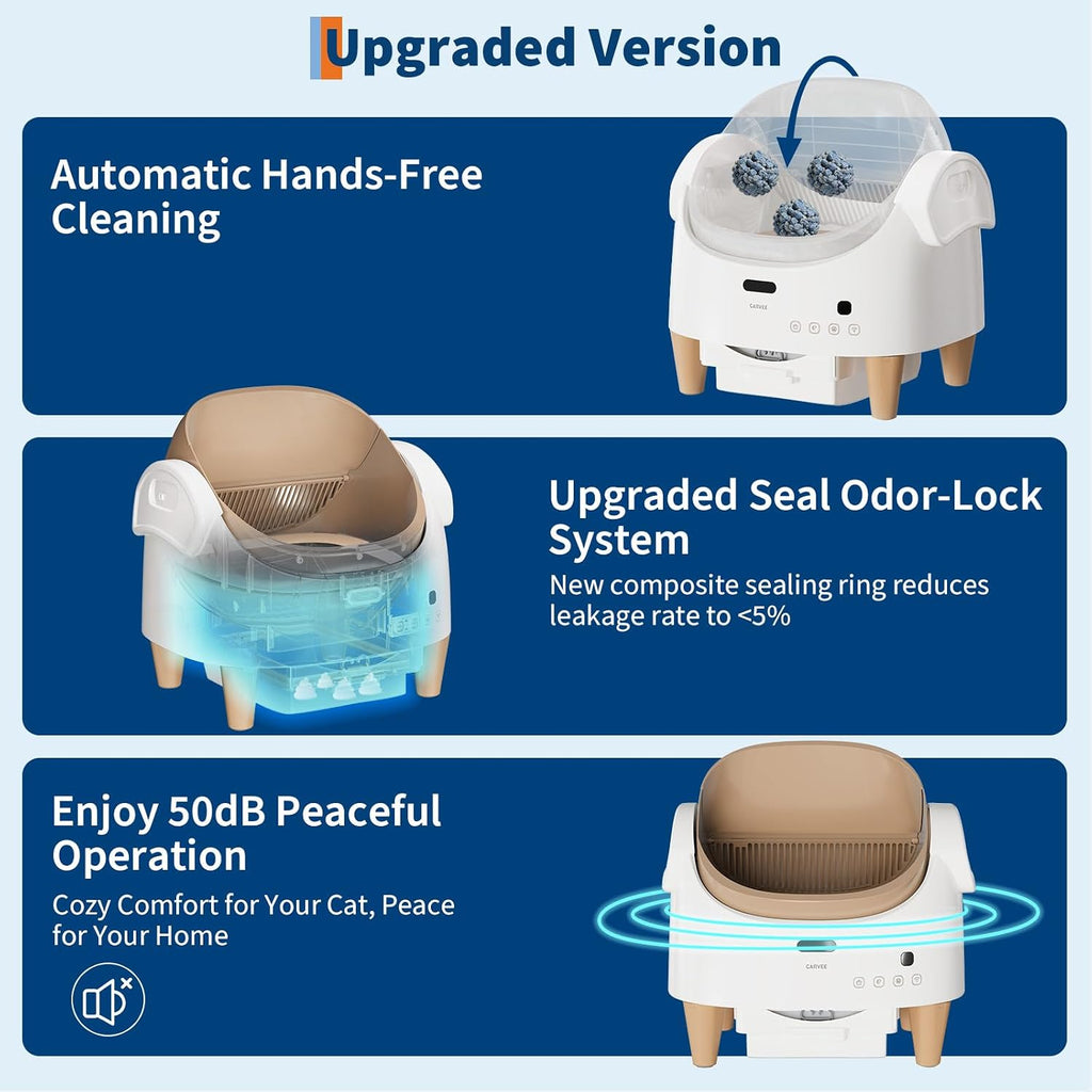 Automatic Cat Litter Box with Safty Sensor System, App Control