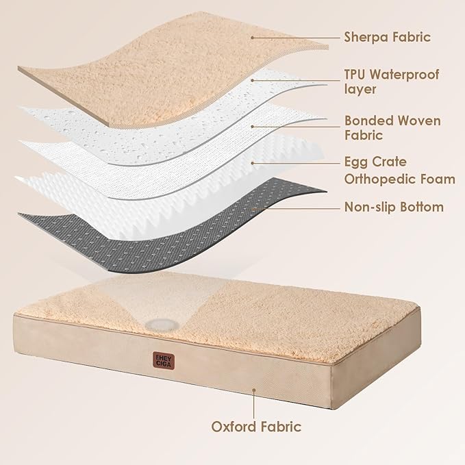 EHEYCIGA Orthopedic Medium Dog Beds - Image 4