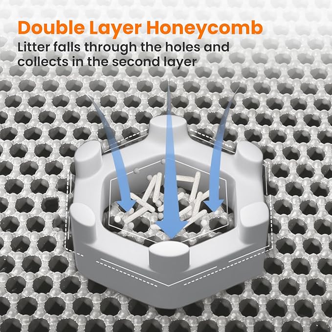 Extra Large Cat Litter Mat, 30x22 Inches Honeycomb Double Layer Cat Litter - Image 4