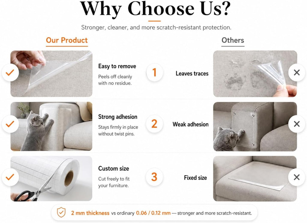 Cat Scratch Furniture Protector, 157.5 x 11.8 Inches, Clear Vinyl