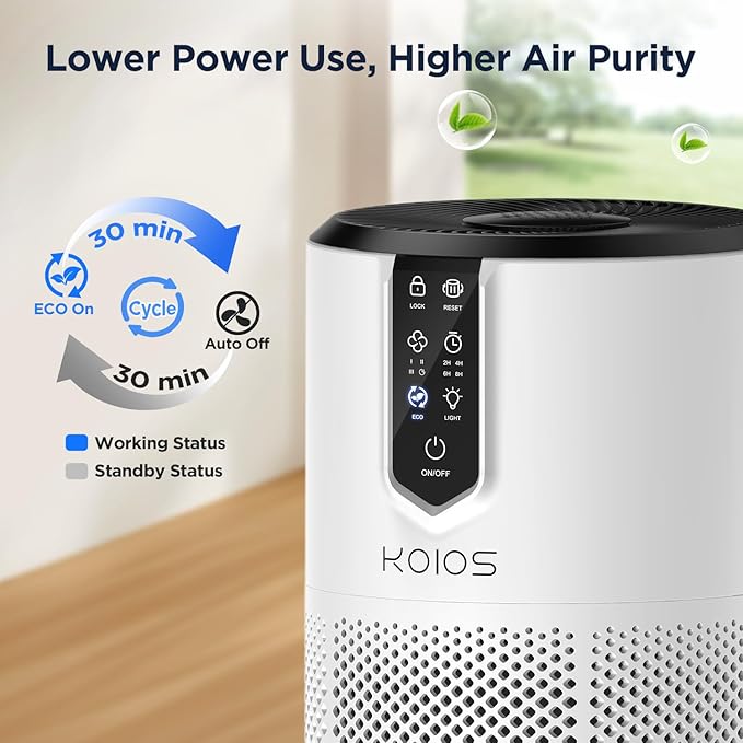Air Purifiers for Home Large Room Up to 1300 ft², KOIOS H13 True HEPA Air - Image 9