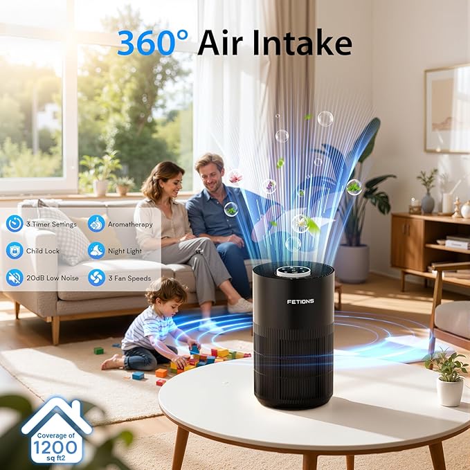 Air Purifiers for Bedroom with H14 True HEPA, Quiet Air Cleaner With Sleep Mode - Image 3
