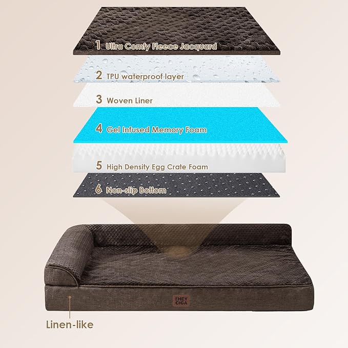 EHEYCIGA Memory Foam Dog Bed Large Size Dogs, Orthopedic Dog Bed Large - Image 5
