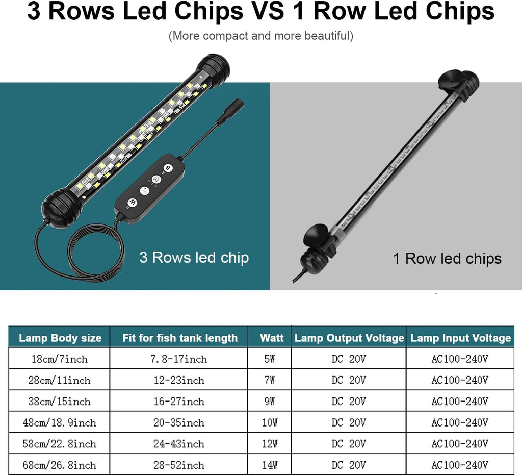 SEAOURA Submersible Led Aquarium Light for Fish Tank with Timer, 27 Inch