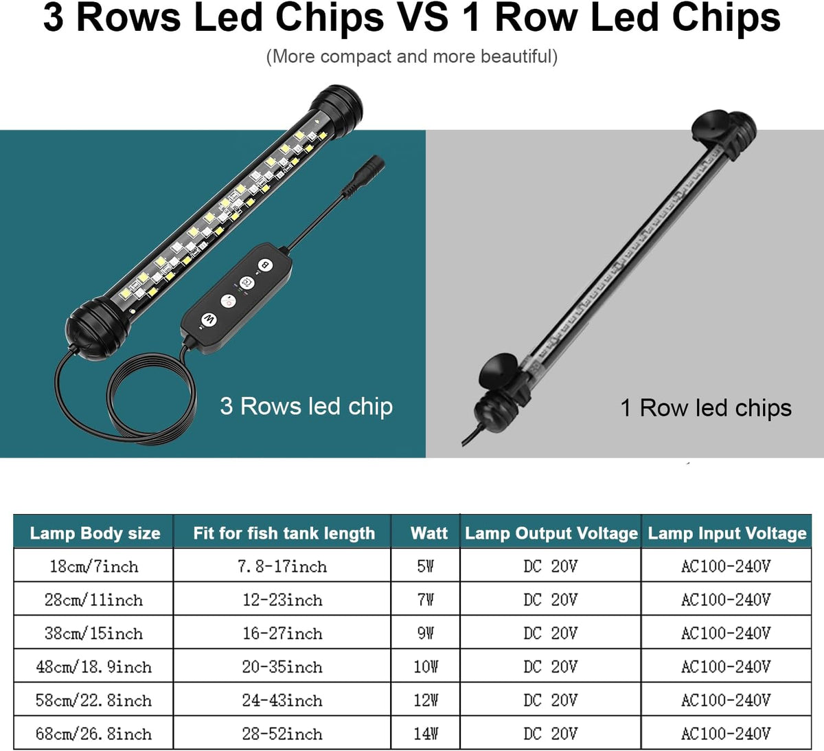SEAOURA Submersible Led Aquarium Light for Fish Tank with Timer, 27 Inch