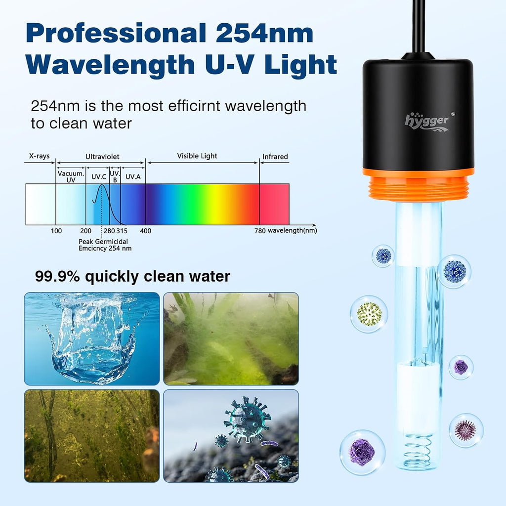 hygger 7W Aquarium U-V Light with Timer, 360° Protective Shield Clean Lamp for Green Water & Algae, Amphibian Small U-V Light for 30-130 Gal Freshwater & Saltwater Fish Tanks