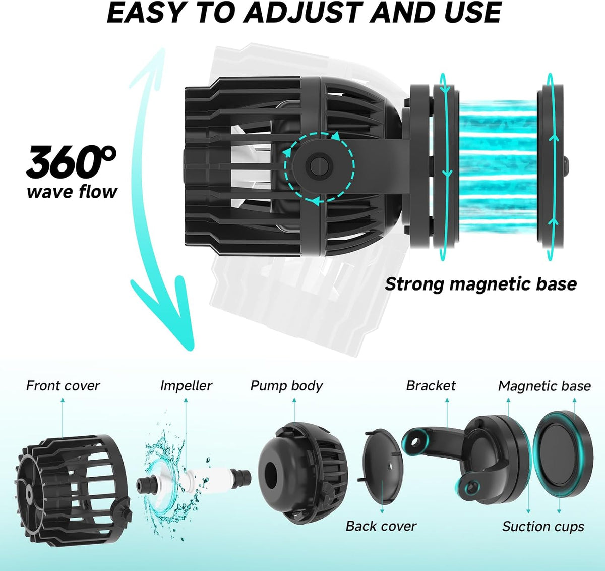 AQQA Aquarium Wave Maker 1056GPH, DC Circulation Pump with Controller