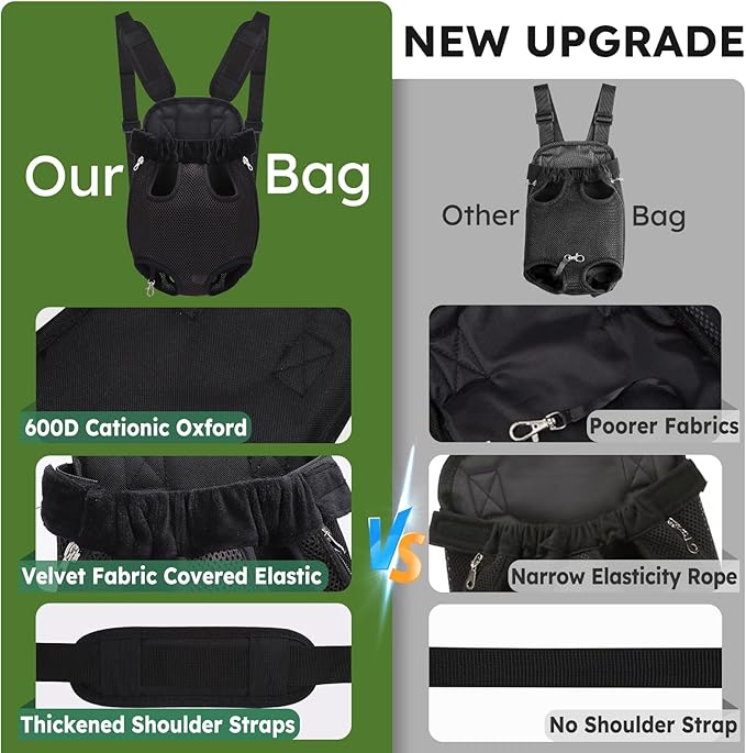 Pet Carrier Backpack, Hands-Free Adjustable Dog Front Carrier Legs Out & - Image 6