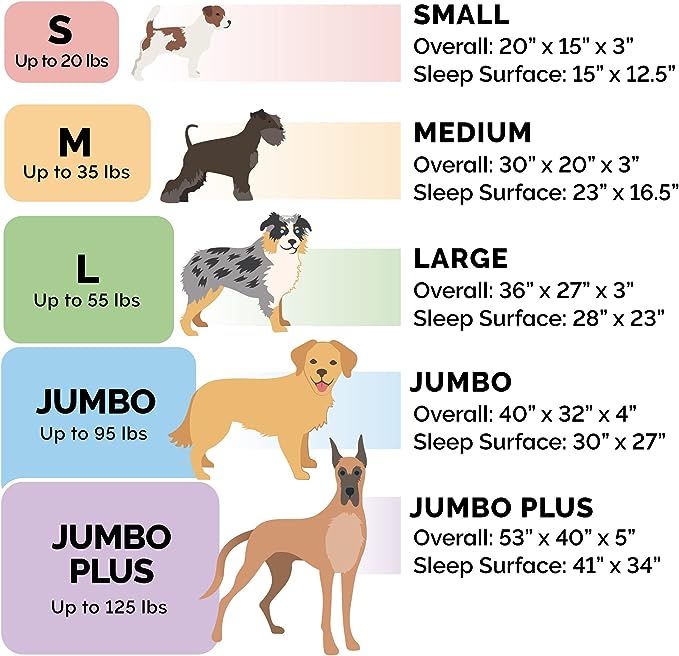 Furhaven Dog Bed Liner Water-Resistant Foam Mattress Protector Cover - Image 6