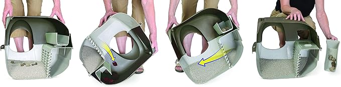 Omega Paw Roll 'n Clean Self Cleaning Litter Box - Image 2