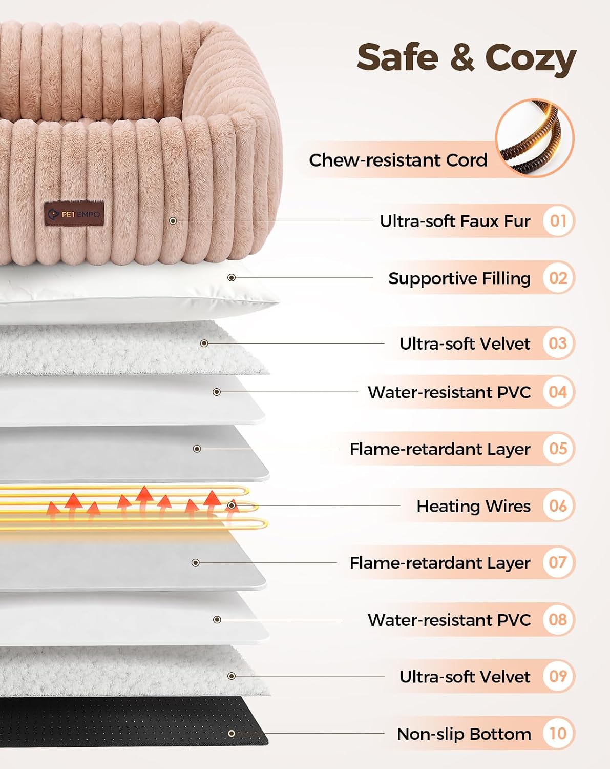 Heated Cat Bed Indoor, 6 Temp & 6 Timer, Removable Washable Cover, Brown, S