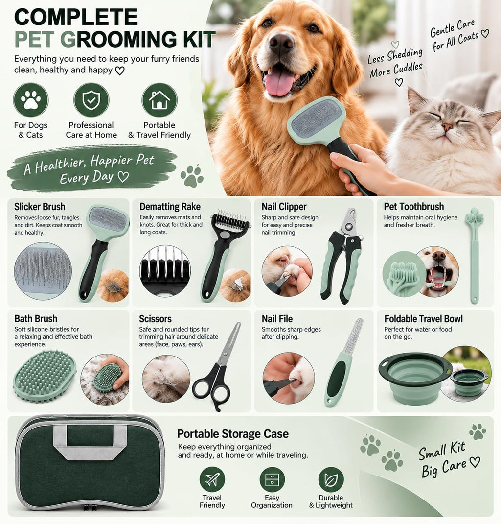Pet Grooming Kit for Dogs & Cats, 8-in-1 Dog Grooming Kit with Travel Case, Collapsible Bowl, Deshedding Brush, Slicker Brush, Nail Clipper & Toothbrush