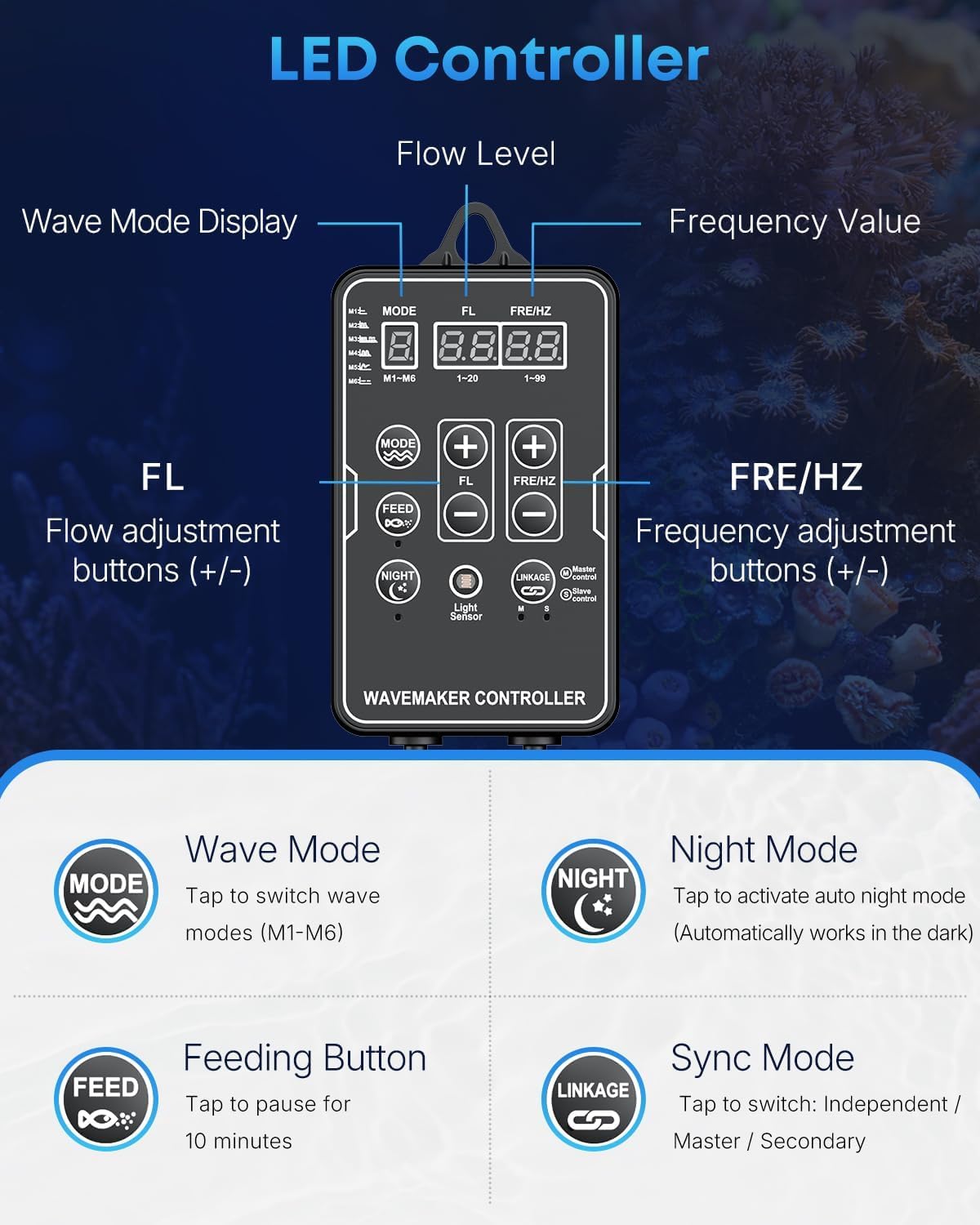 Pawfly Aquarium Powerhead 3400 GPH, Wave Maker for Aquariums DC 24V 20W, Power head for Aquariums, Aquarium Circulation Pump With Magnetic Base, Wavemaker for 50-450 Gallon Freshwater Saltwater Tank