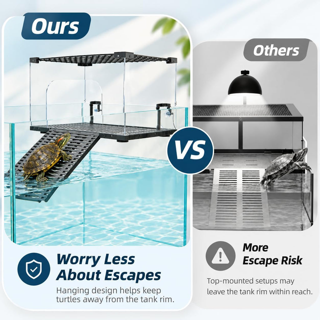 Escape-Proof Turtle Basking Platform Enclosure for 60-Gallon+ Tanks