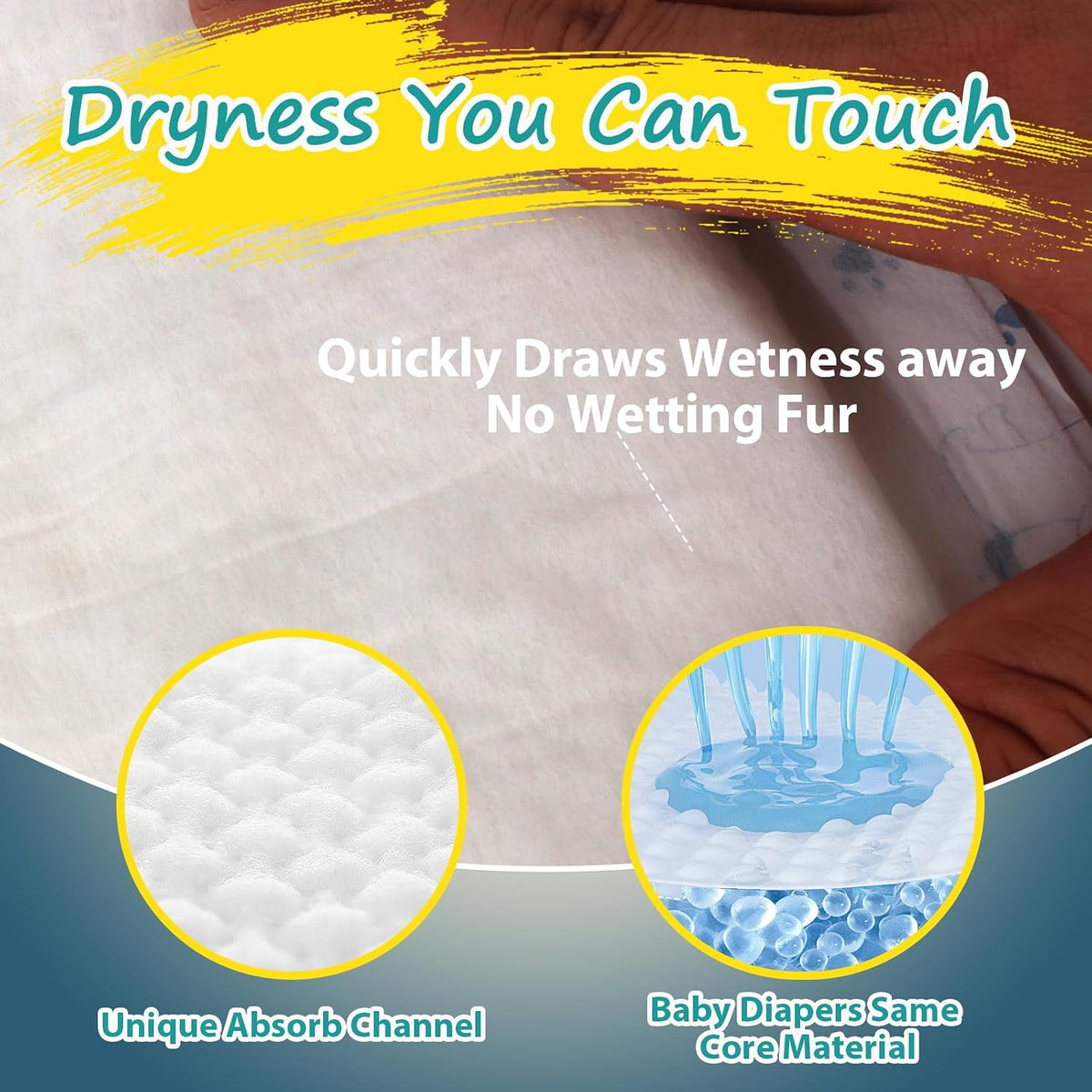Disposable Dog Diaper Liners - 20PCS Dog Booster Pads for Male Female Dogs - Doggie Diaper Insert Pads for Pet Belly Bands Wraps Period Pants Covers(M,20)