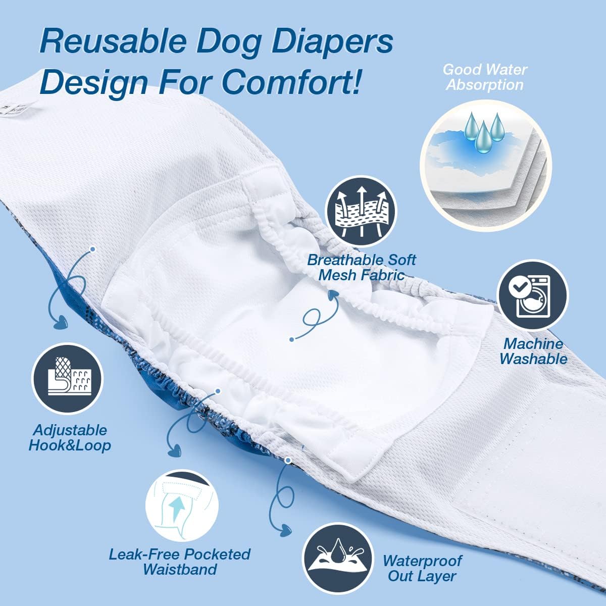 Pet Soft Dog Belly Bands - Washable Dog Diapers Belly Band for Male Dogs, Reusable Male Dogs Wraps 3pack for Doggy Puppy (Blue Plaid, M)