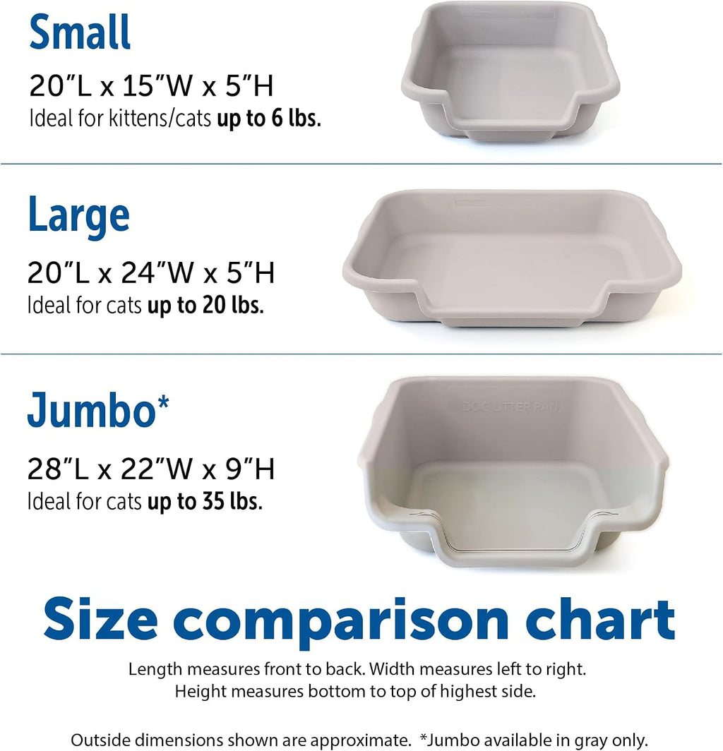 KittyGoHere Senior Cat Litter Box, Large Litter Pan, Little Boy Blue
