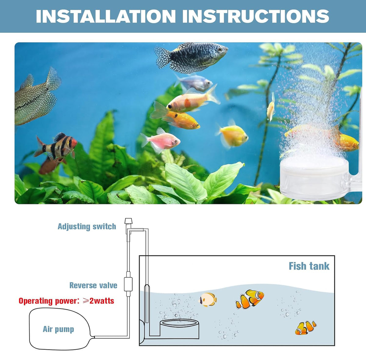 Aquarium Air Refiner Kit, Low-Pressure Bubbler for Aquarium Fish Tank with Control Valve and Suckers Oxygen Diffuser Makes Super Tiny Bubbles for Fish Tank and Hydroponic