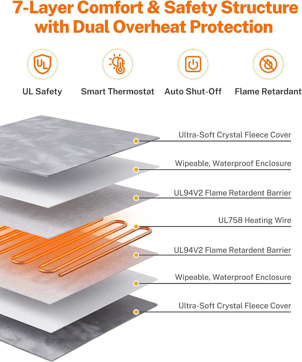 Toozey Round Pet Heating Pad, 6 Heat Settings, Timer, 12 x 12 in