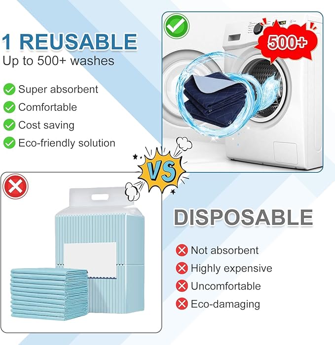 OUTCREATOR® Washable Bed Pads 34" x 36", Incontinence Mattress Protector - Image 6