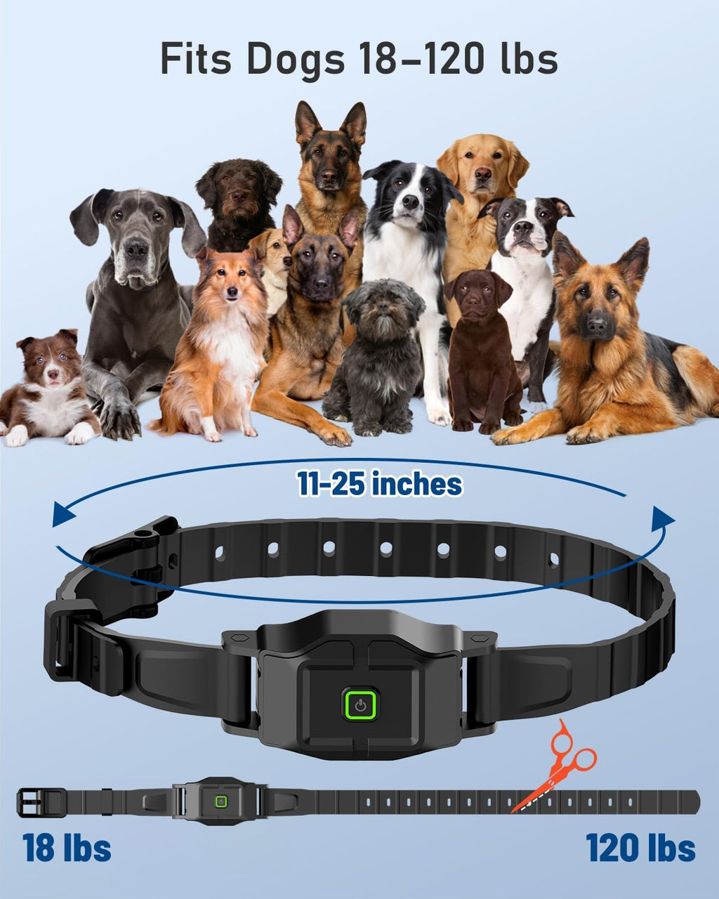 GPS Wireless Dog Fence with Remote Training, 25–999 Yards Range, 18+ lbs