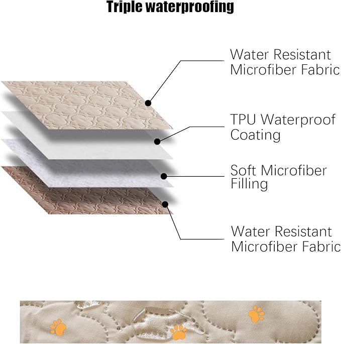 Waterproof Couch Cover for Dogs Washable, Reversible Dog Bed Blanket Pet Sofa - Image 7