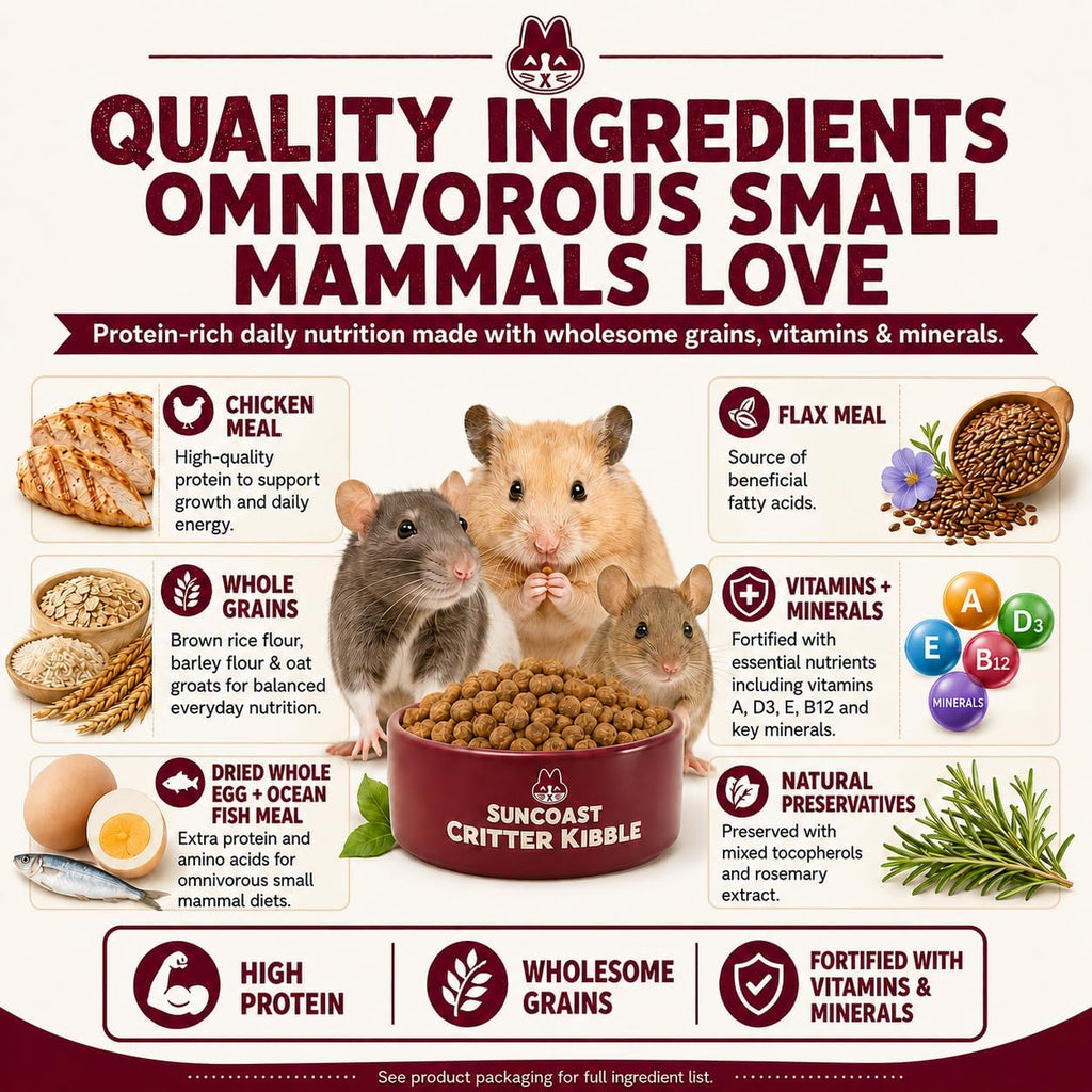 Suncoast Critter Kibble Small Animal Food - High Protein Critter Food for Rats, Mice, Sugar Gliders, and Exotic Pets - Complete Nutrition for Small Animals - 2 Months Supply 1.5 lbs