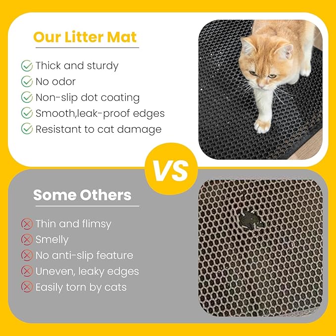 Cat Litter Mat Compact Size 23.6"x14.6" - Image 3