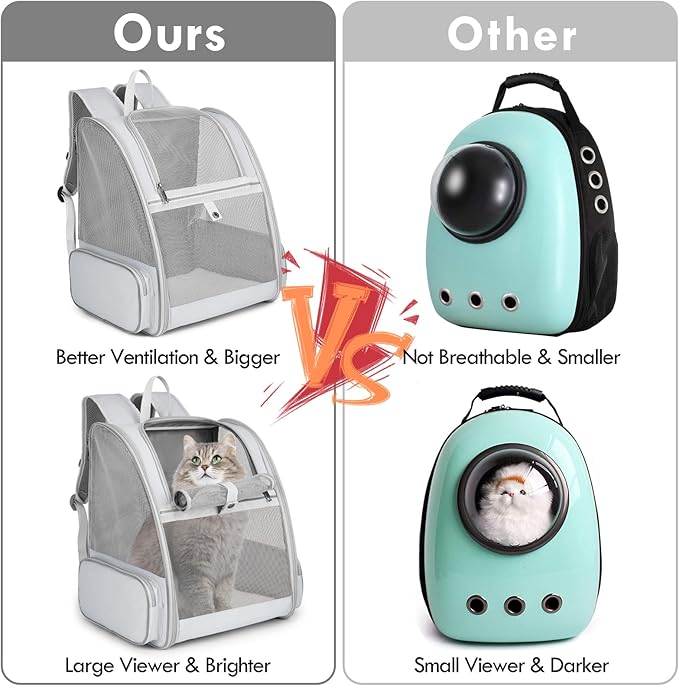 Cat Backpack Carrier, Large Pet Carrier Backpack - Image 4