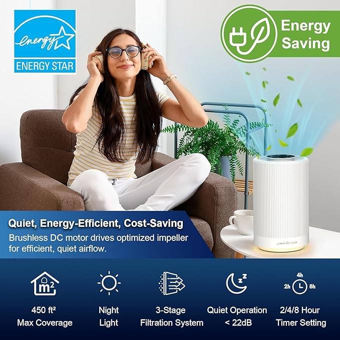 Jafanda Air Purifiers for Home Bedroom Coverage 450 sqft, 23 dB Air Cleaner - Image 7