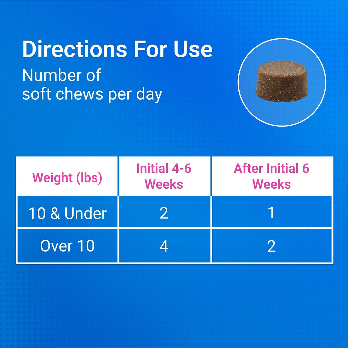 Nutramax Cosequin Joint Health Supplement for Cats, Soft Chews, 60ct