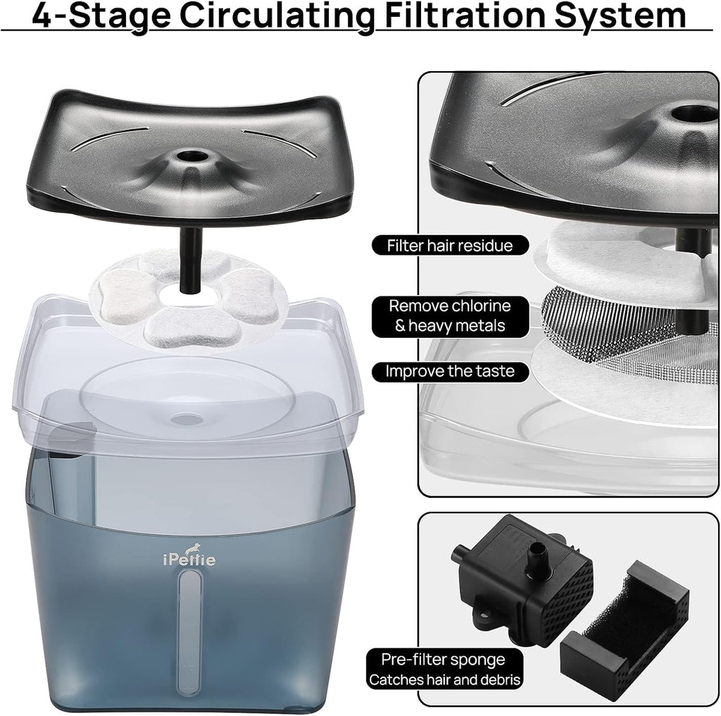 iPettie Kamino Pet Water Fountain, 101oz/3L, Ultra-Quiet Automatic Cat Water Dispenser with LED Light & Water Level Window, Auto Power Off USB Pump & Dual Filters for Cats and Dogs, Translucent Blue