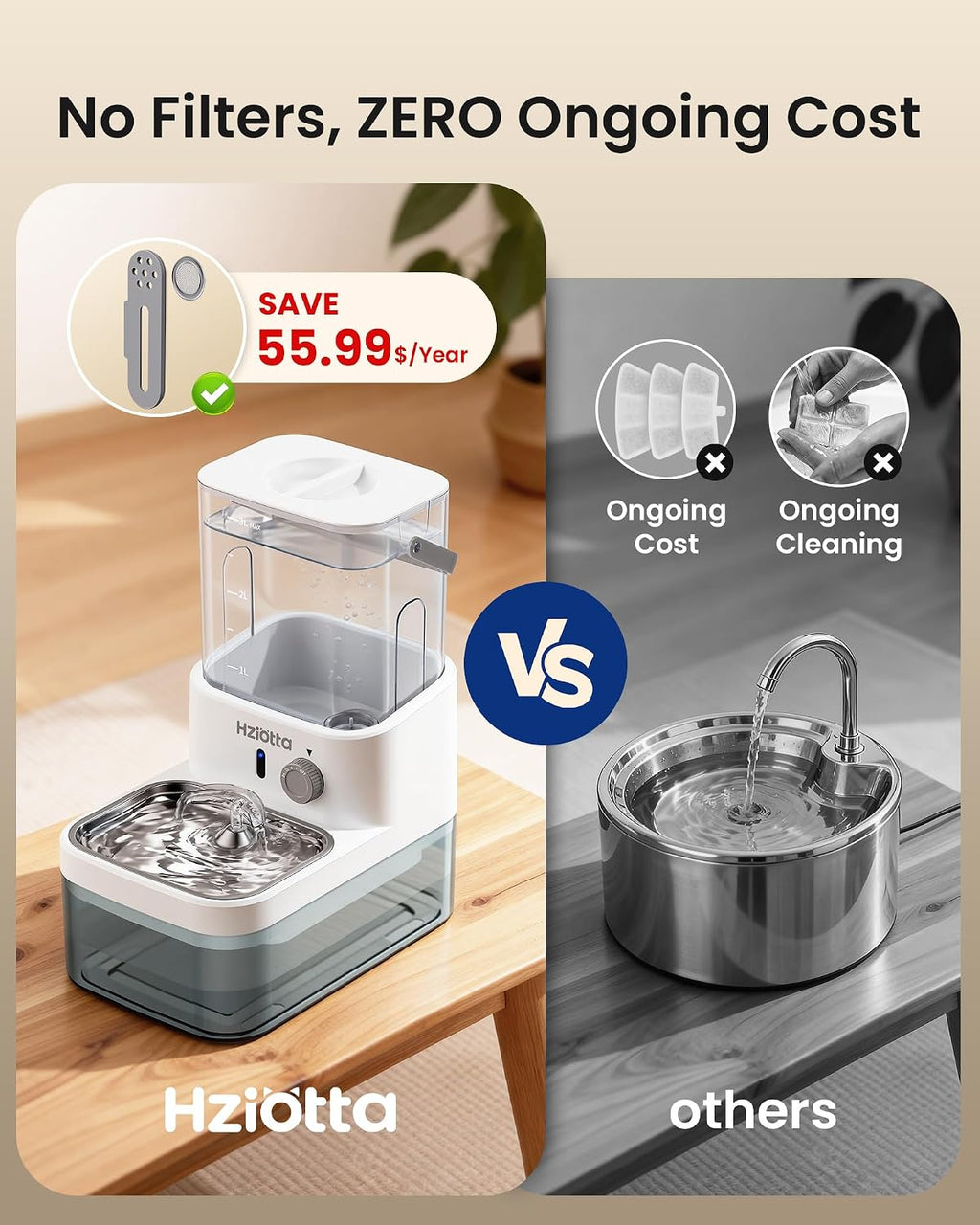 Wastewater Separation Cat Water Fountain – No Filter/Pump, Wireless