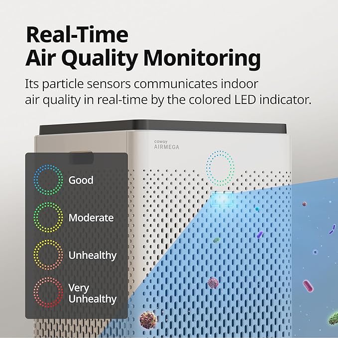 Coway Airmega 300S App-Enabled Smart Air Purifier, True HEPA Air Purifier - Image 7