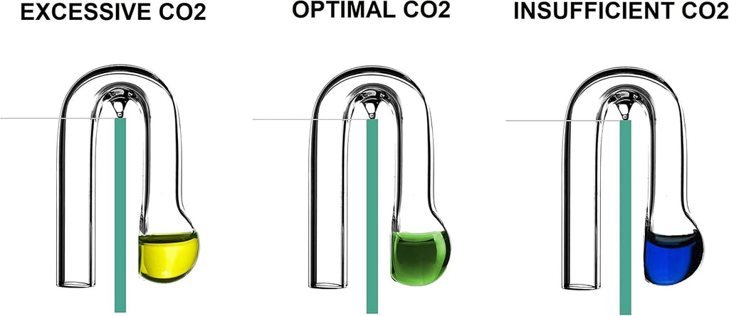 Glass Clip Nano CO2 Drop Checker with Solution for Aquarium Planted Tank CO2 System (Hang Drop Checker with Solution)