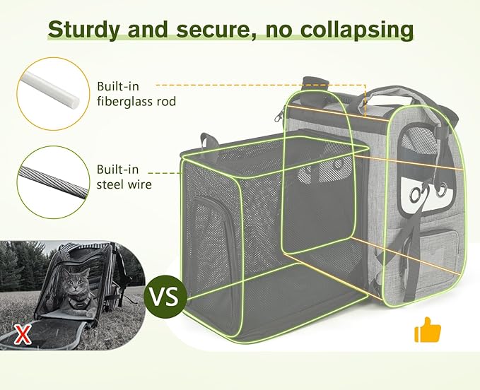 Pecute Pet Carrier Backpack, Large Cat Carrier Backpack Hold Up to 22 Lbs - Image 2